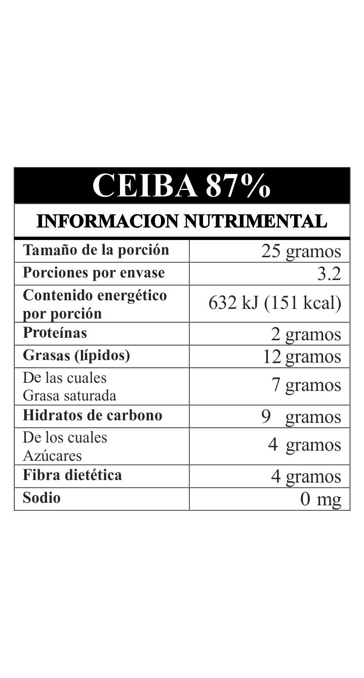 Tabla nutrimental Ceiba 87% cacao mexicano - información de valores nutricionales 
