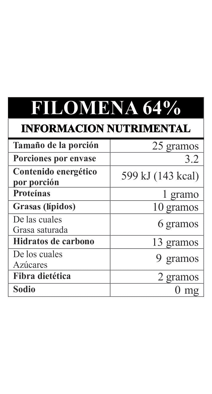 Tabla nutrimental Filomena 64% cacao mexicano - información de valores nutricionales 